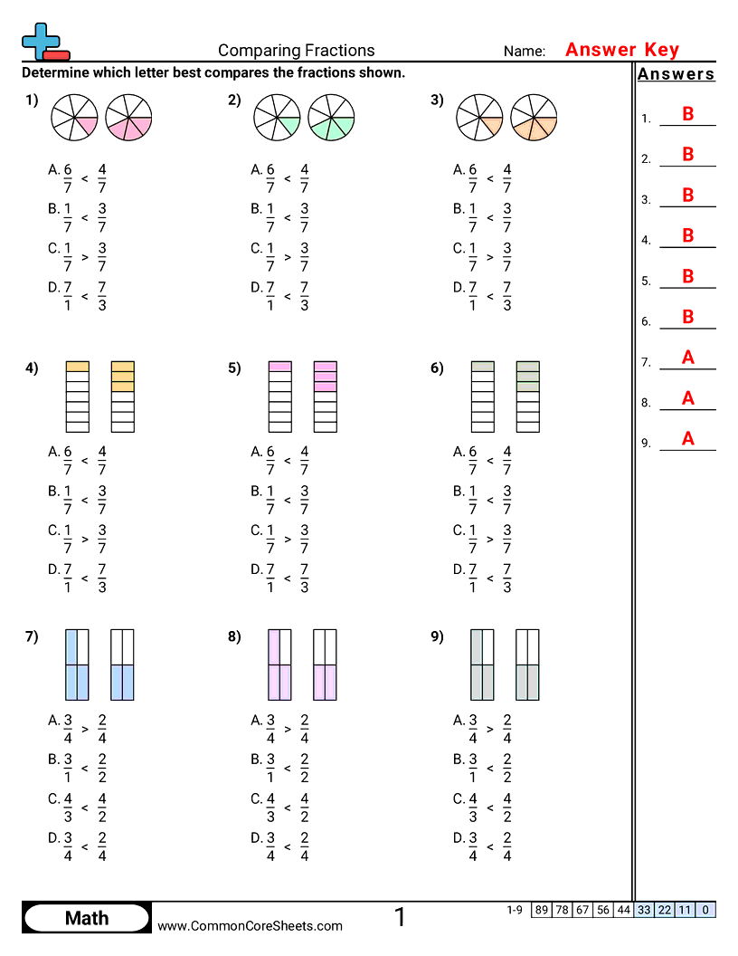 Comparing Fractions Worksheets