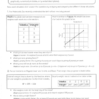 Comparing Functions Answer Key 2 Solutions And Explanations Studocu