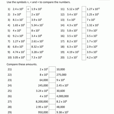Comparing Numbers In Scientific Notation Support Page