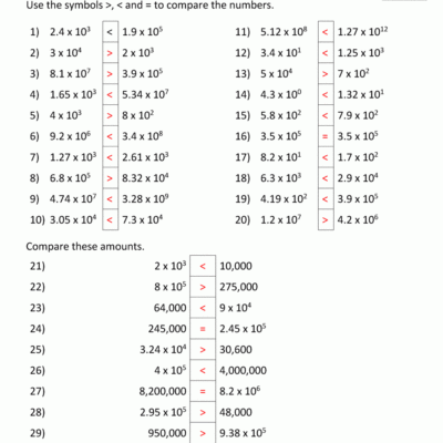Comparing Numbers In Scientific Notation Support Page