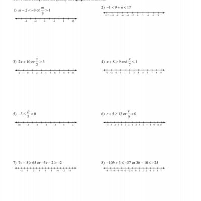 Compound Inequalities ks ia1 Kuta Software