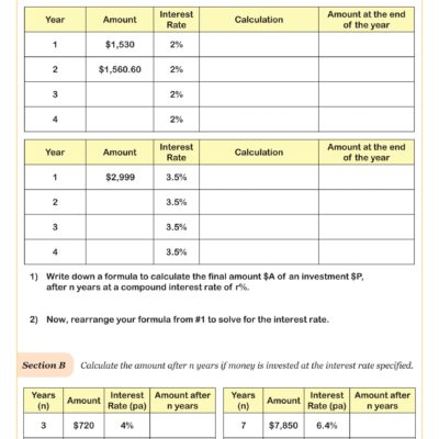 Compound Interest Worksheet Algebra I PDF Worksheets Cazoom Math