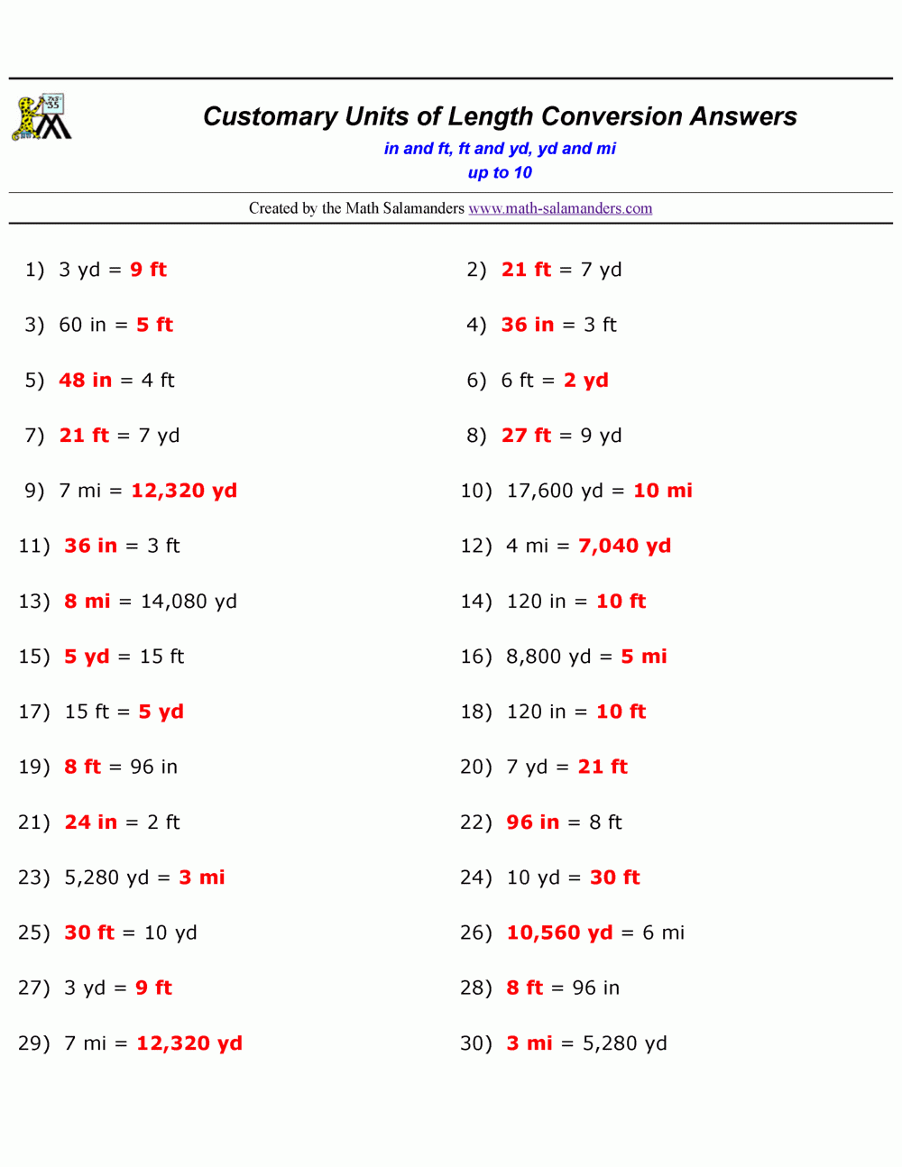 Convert Customary Units Of Length Worksheets
