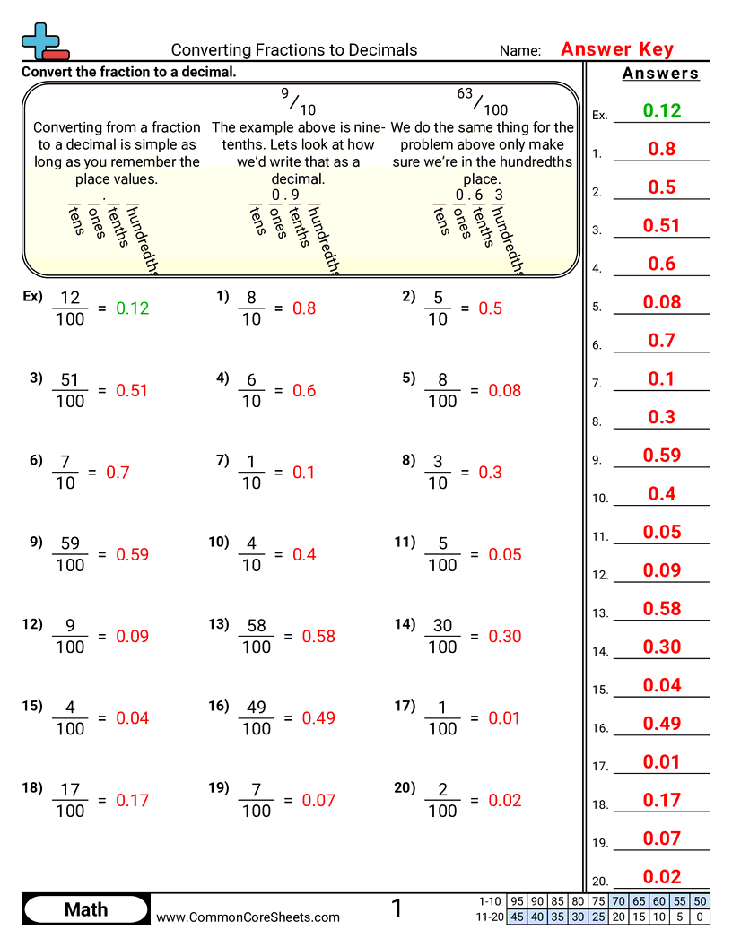 changing fractions to decimals worksheet pdf changing fractions to decimals worksheet pdf