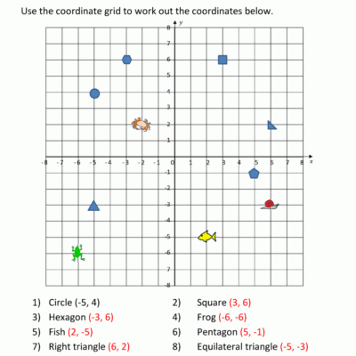 Coordinate Plane Worksheets 4 Quadrants
