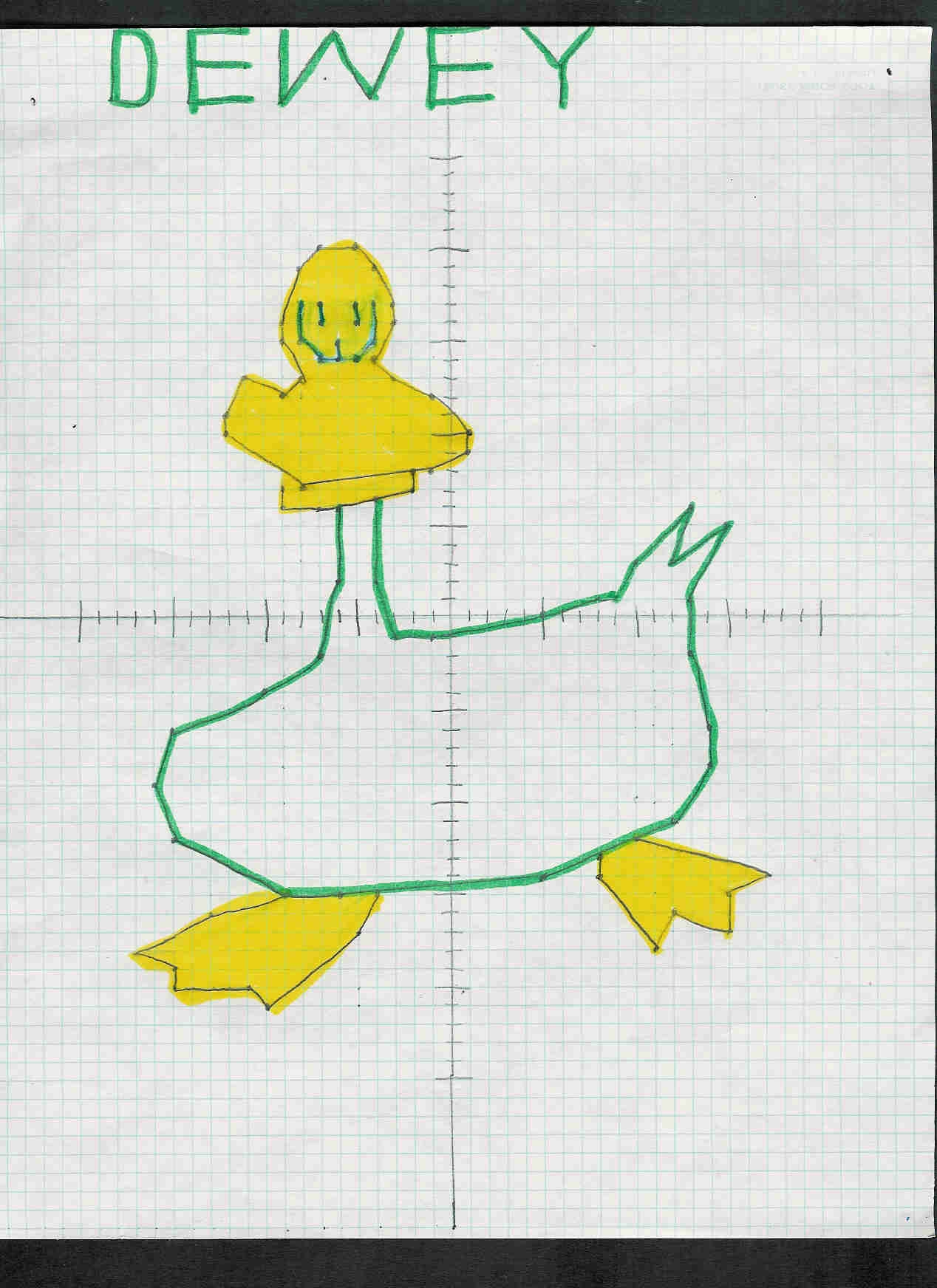 Coordinates Worksheets Library