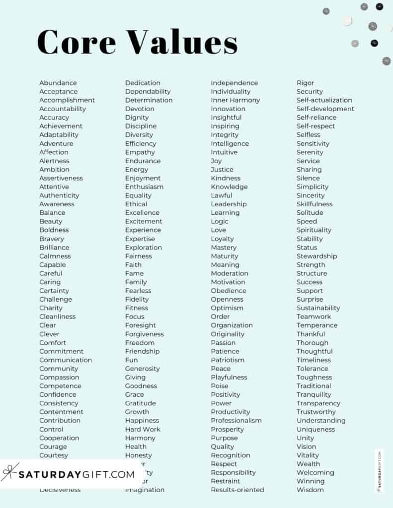 Core Values Examples Of 150 Personal Values Core Values List PDF Core Values Examples Of 150 Personal Values Core Values List PDF