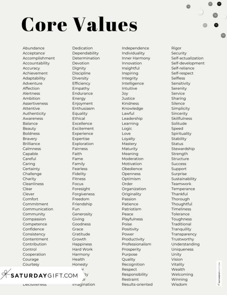 Core Values Examples Of 150 Personal Values Core Values List PDF Core Values Examples Of 150 Personal Values Core Values List PDF