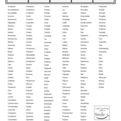 Core Values Worksheet Including 221 Wonderful Core Value Words Life Coaching With A Smile