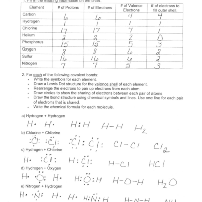 Covalent Bond Practice Answer Key For Chemistry 101 Studocu