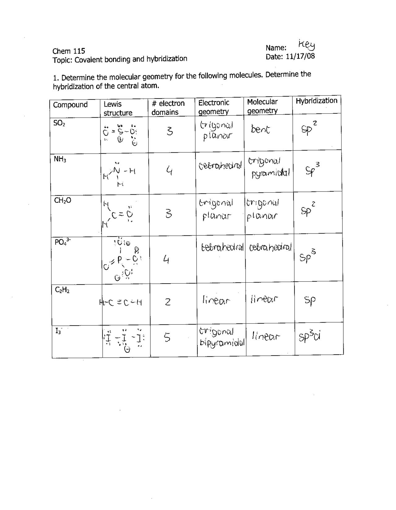 Covalent Bonding And Hybridization Key Answers CHEM 115 Assignments Chemistry Docsity Covalent Bonding And Hybridization Key Answers CHEM 115 Assignments Chemistry Docsity
