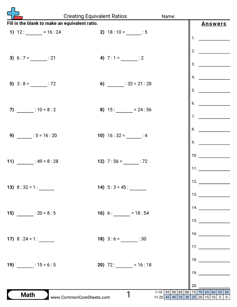 Creating Equivalent Ratios Worksheet Download