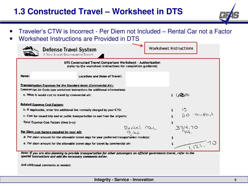 CT Authorization Instructions pdf 1 7 2021 DEFENSE TRAVEL Worksheets Library CT Authorization Instructions pdf 1 7 2021 DEFENSE TRAVEL Worksheets Library
