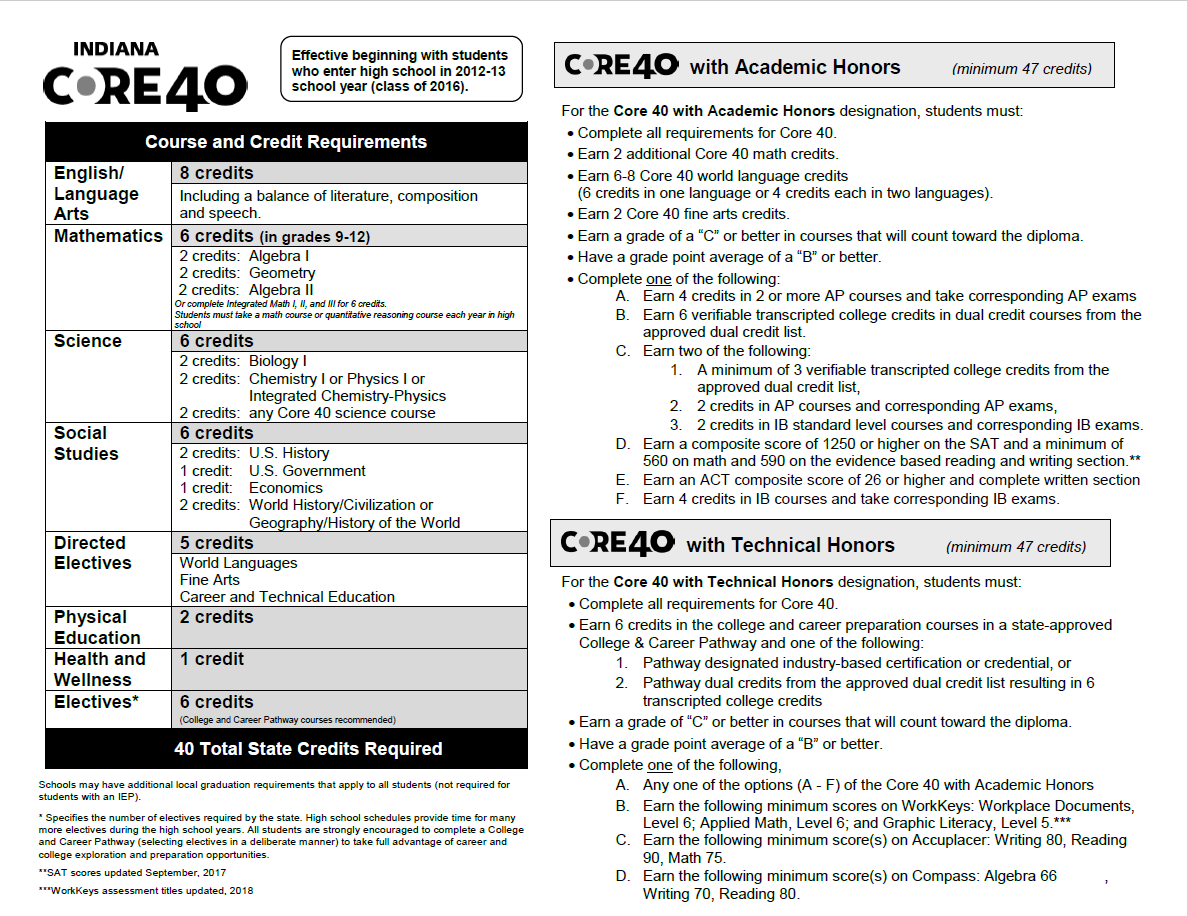 ap worksheet 05c thermochemistry summary answers