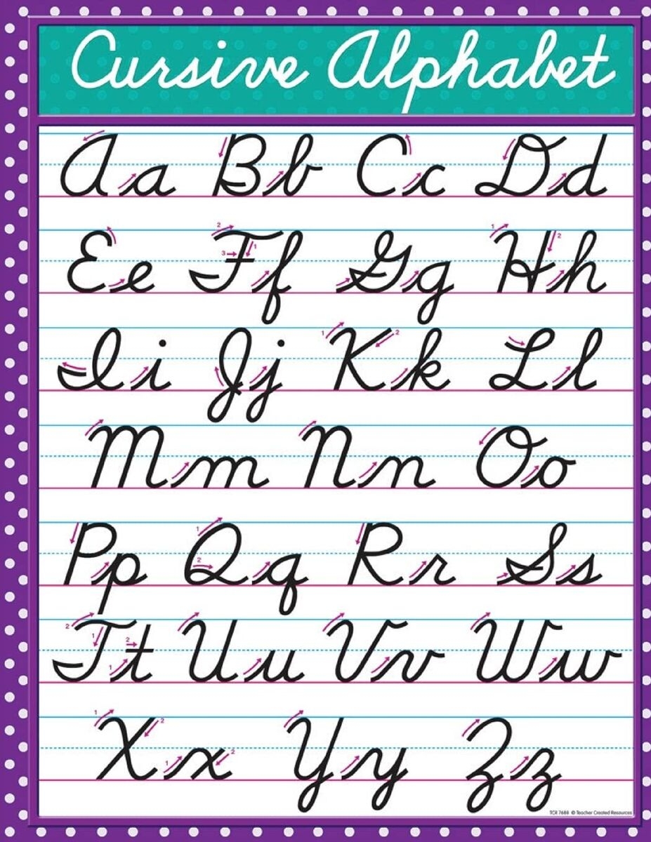 Cursive Alphabet Cursive Handwriting Workbook For Kids And Teen Beginning Cur EBay Cursive Alphabet Cursive Handwriting Workbook For Kids And Teen Beginning Cur EBay