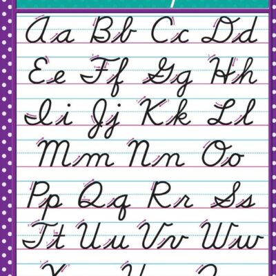 Cursive Alphabet Cursive Handwriting Workbook For Kids And Teen Beginning Cur EBay