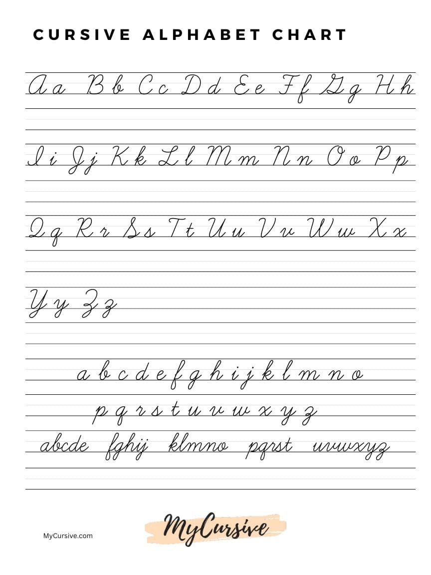 cursive alphabet to print