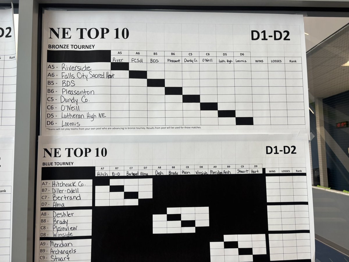 escape from berlin worksheet answer key escape from berlin worksheet answer key