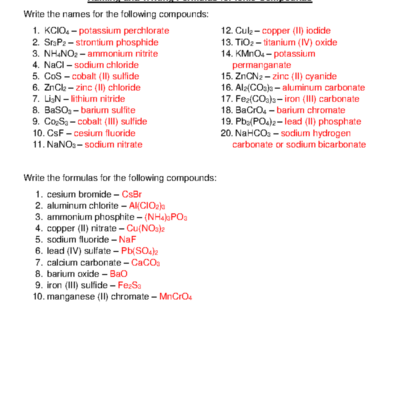D425 Naming And Writing Formulas For Ionic Compounds Answer Key Studocu