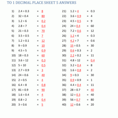 Decimal Division Worksheets
