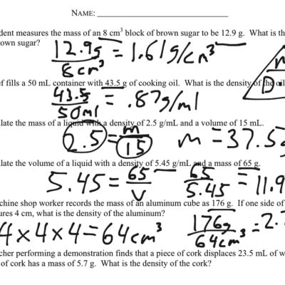 Density Calculations Worksheet Science ShowMe