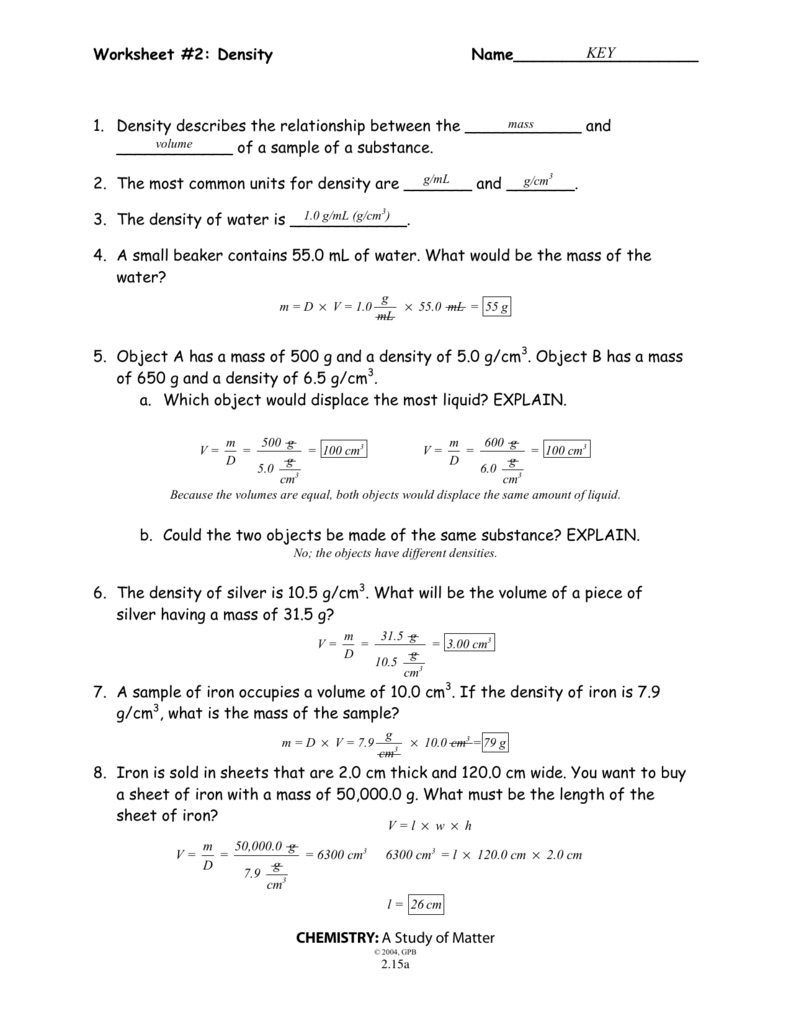 Density Worksheet Practice Problems Key Concepts
