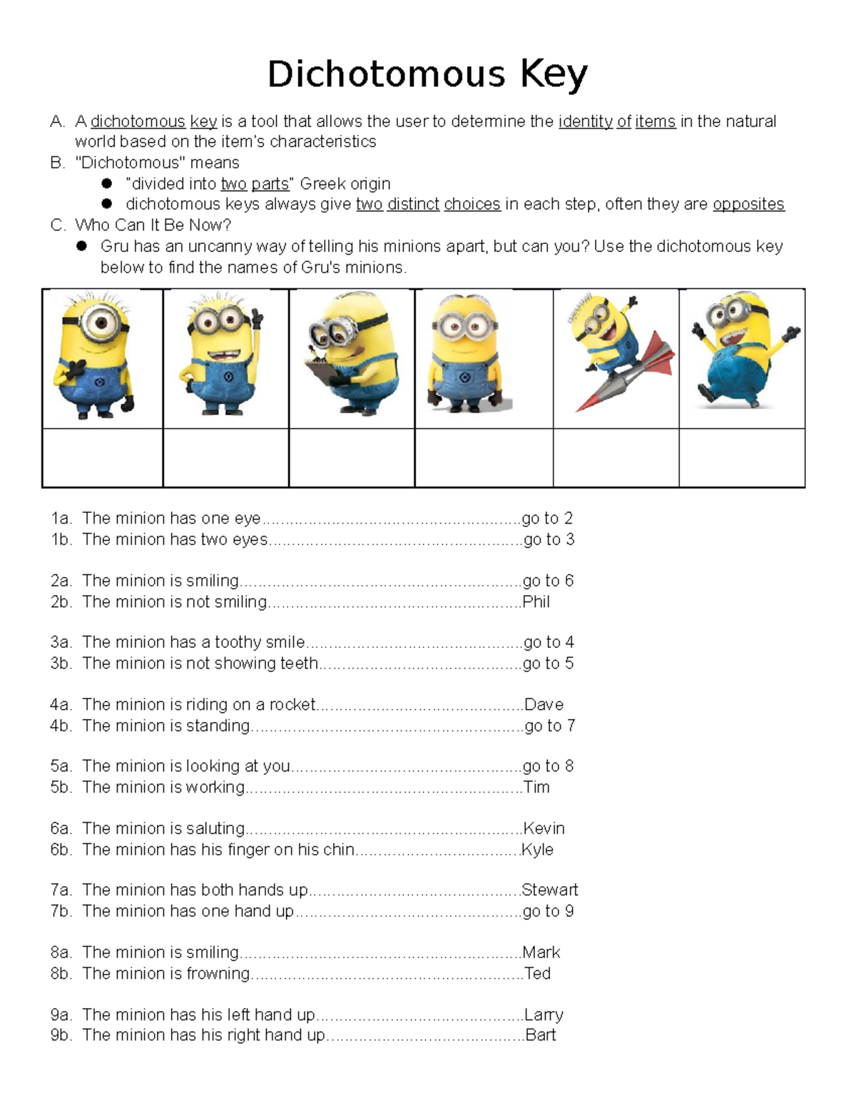 Dichotomous Key Minion Identification Practice Notes Part 1 Studocu Dichotomous Key Minion Identification Practice Notes Part 1 Studocu