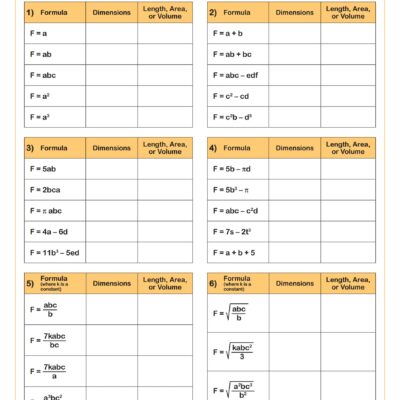 Dimensional Analysis Worksheet Algebra II PDF Worksheets Cazoom Math