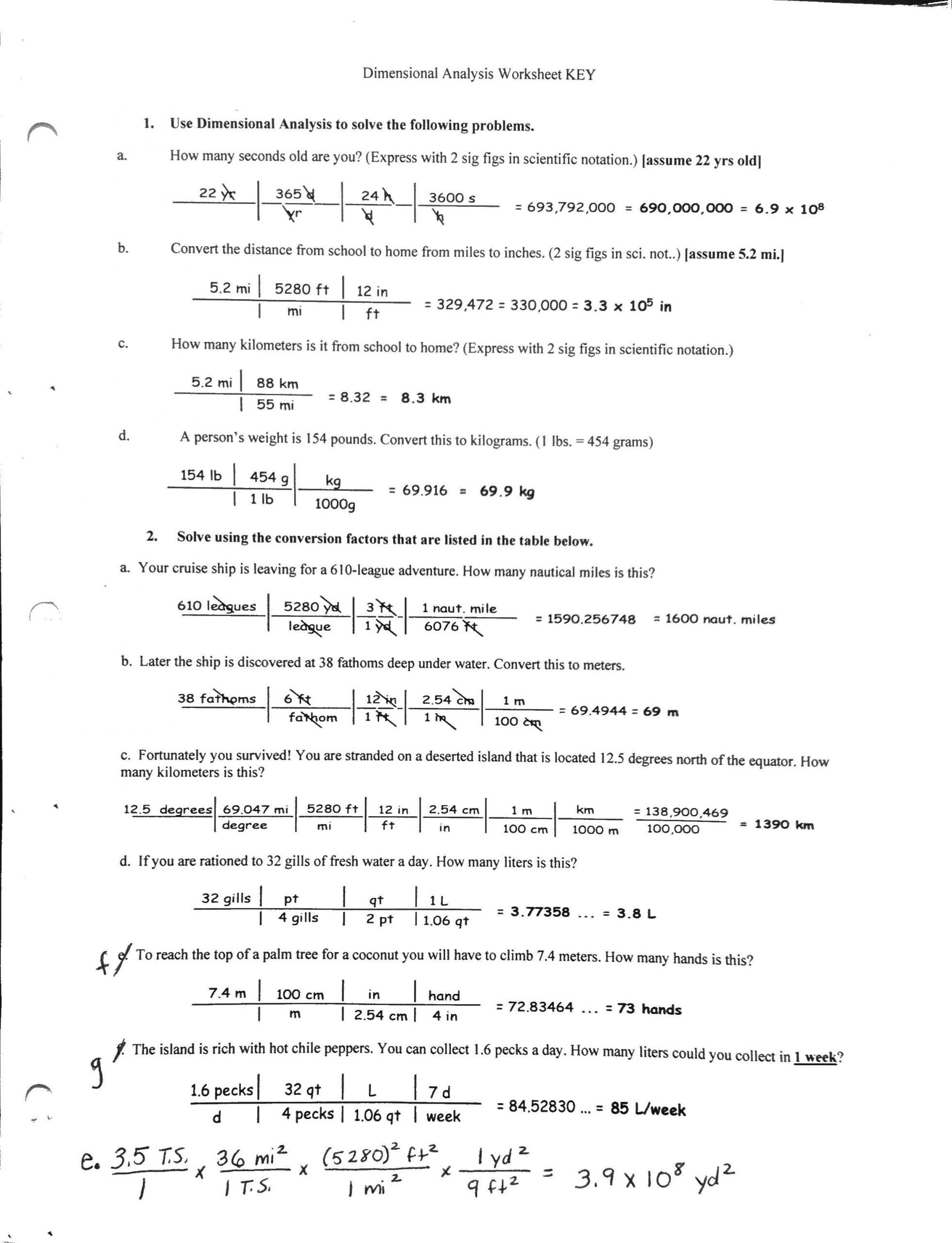 Dimensional Analysis Worksheet Chemistry Basic Conversion Worksheets Library Dimensional Analysis Worksheet Chemistry Basic Conversion Worksheets Library