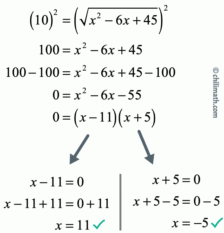 Distance Formula And Examples ChiliMath Distance Formula And Examples ChiliMath