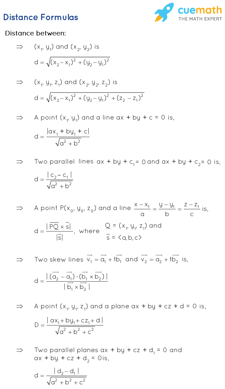 Distance Formula Derivation Examples All Distance Formulas In Maths