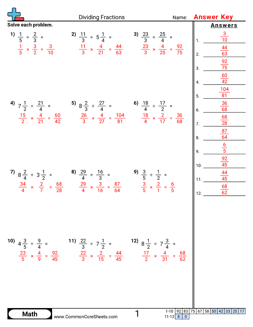 Dividing Fractions Worksheet Download