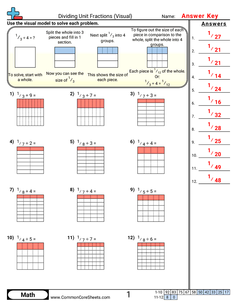 Dividing Unit Fractions Visual Worksheet Download