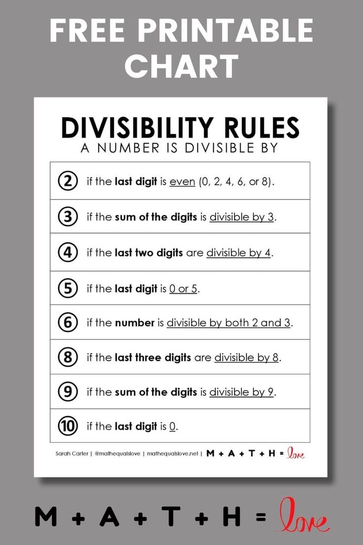 divisibility rules worksheet pdf