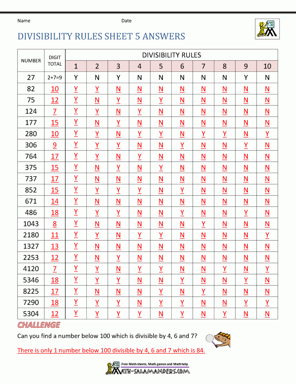 Divisibility Rules Worksheets Divisibility Rules Worksheets