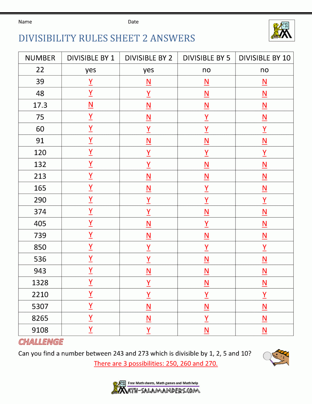 Divisibility Rules Worksheets