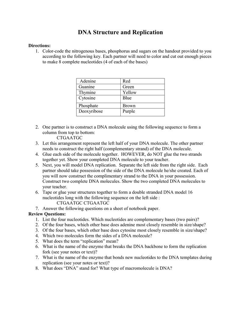 dna structure worksheet answers dna structure worksheet answers