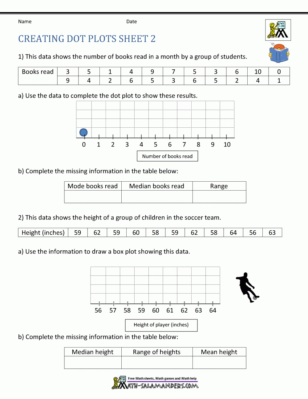 Dot Plot Worksheets