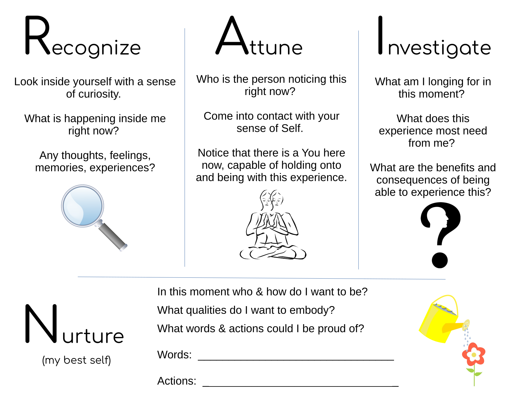 Downloadable ACT Worksheets ACT Naturally