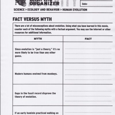 Dr Gayden s Biology Class November 2015