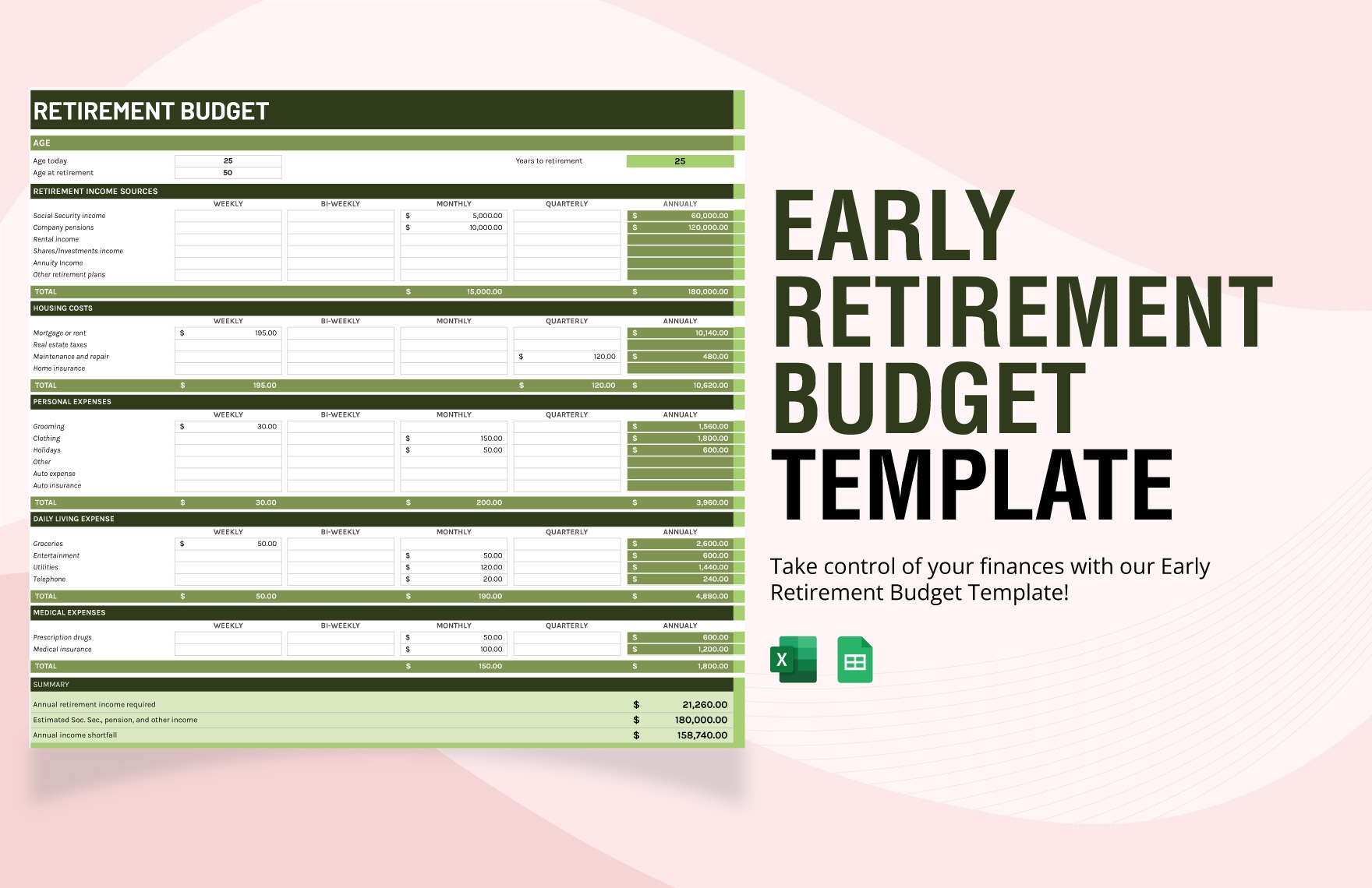 Early Retirement Budget Template In Excel Google Sheets Download Template