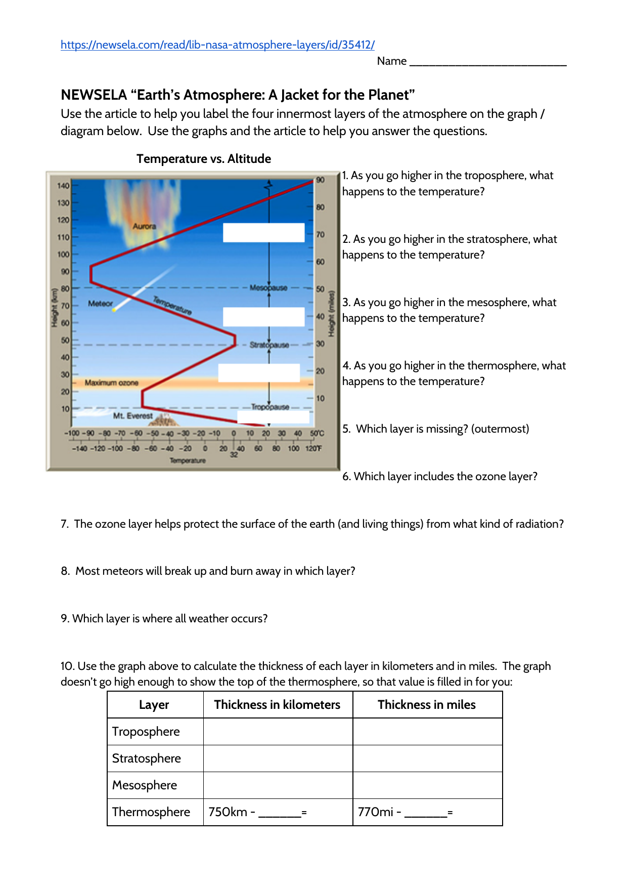 Earth s Atmosphere Layers Worksheet
