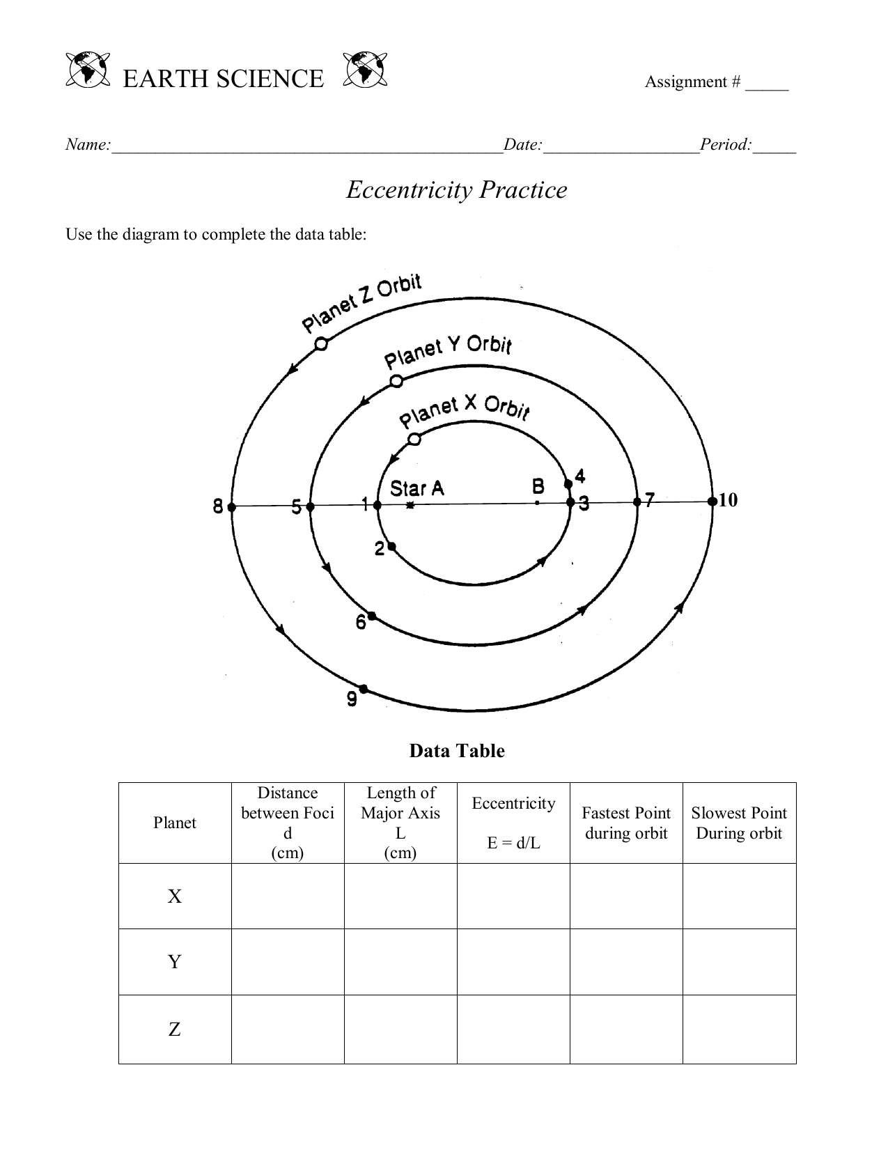Eccentricity Practice Earth Science Worksheet