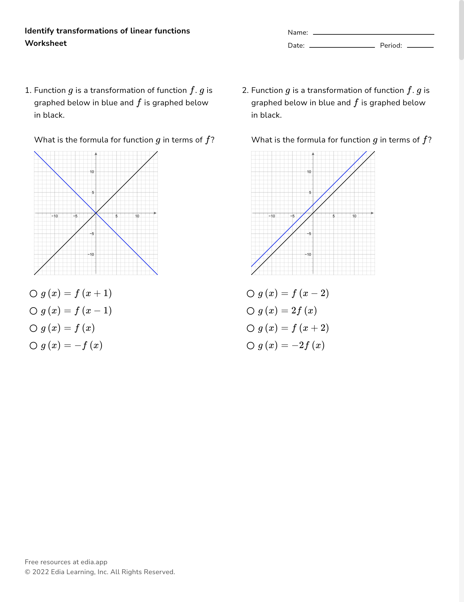 transformation worksheet pdf