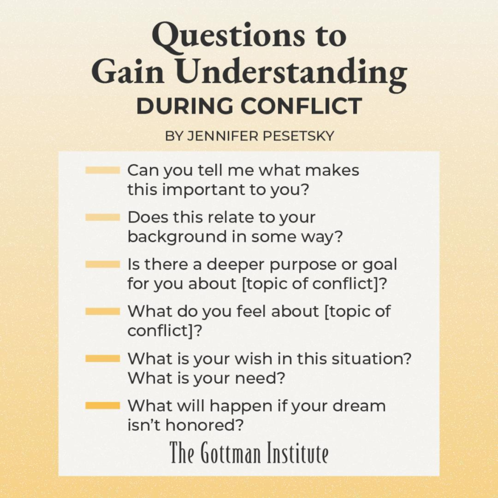 Eight Dates Challenge Improve And Strengthen Your Marriage Eight Dates Challenge Improve And Strengthen Your Marriage