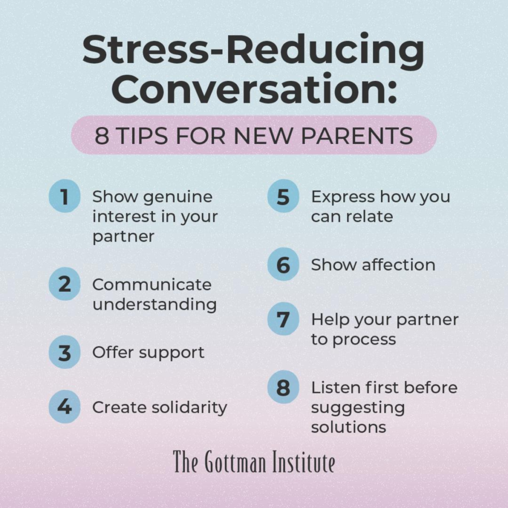 Eight Dates Challenge Improve And Strengthen Your Marriage Eight Dates Challenge Improve And Strengthen Your Marriage