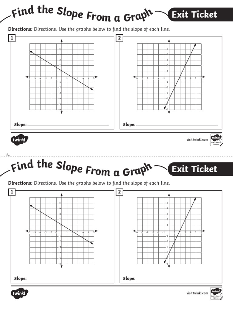 Eighth Grade Find The Slope From A Graph Exit Ticket PDF Worksheets Library
