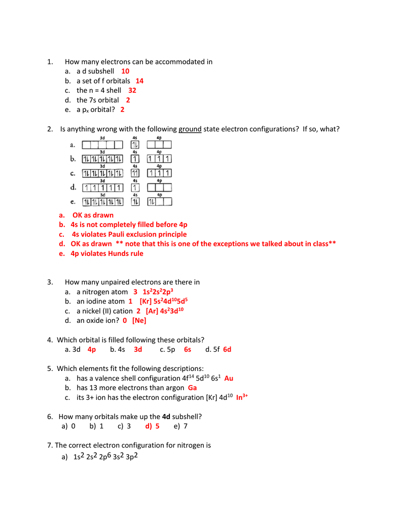 Electron Configuration Practice Worksheet Electron Configuration Practice Worksheet