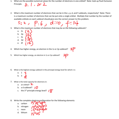 Electron Configurations Worksheet Practice Review
