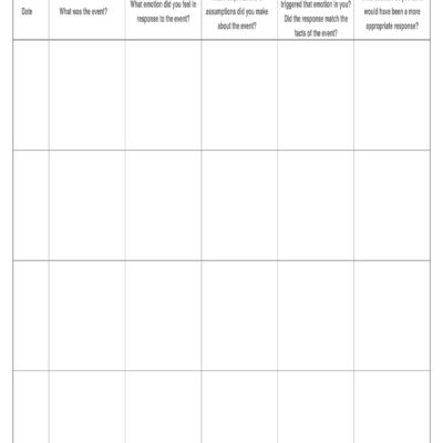 Emotion Regulation DBT Worksheets